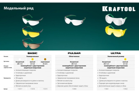 Купить Очки 110462 желтые KrafTool Ultra фото №6