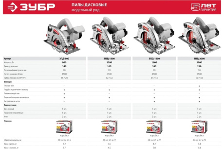 Купить Пила дисковая ЗПД-900 Зубр фото №17